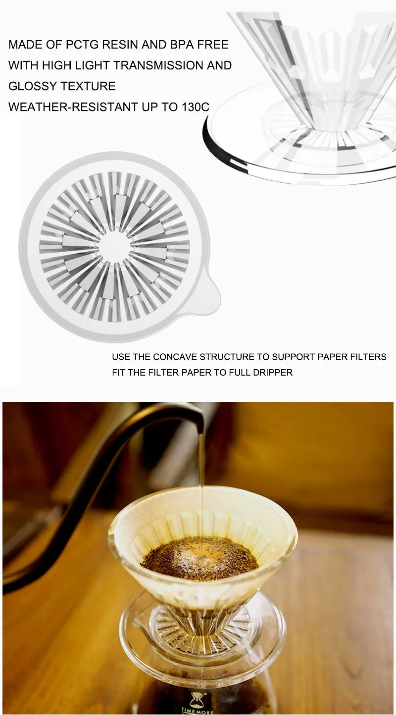 TIMEMORE PCTG Crystal Eye dripper coffee dripper pour over coffee maker Conical coffee filter cup hand drip reusable filters