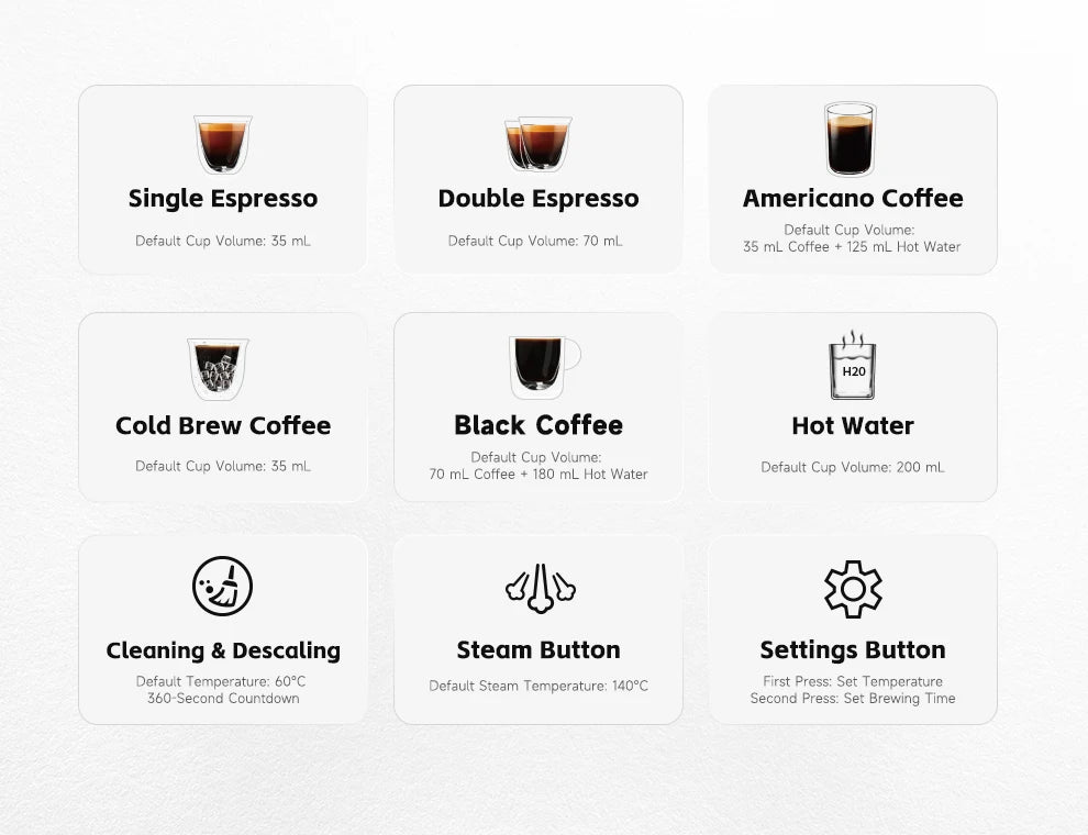 HiBREW Semi-automatic Espresso Coffee Machine 3 Level Temperature Adjustable Cold/Hot 20Bar Coffee Maker Cappuccino H13