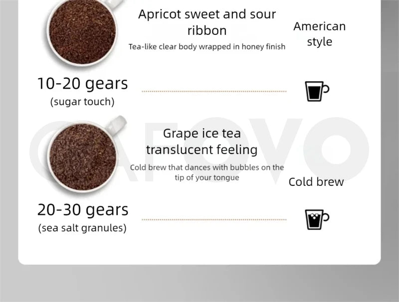CAFOVO CG01 15 Bar 58mm Semi-Automatic Espresso Machine with Grinder With 30-Step Grinder Cold Brew Coffee Maker for Home Cafe
