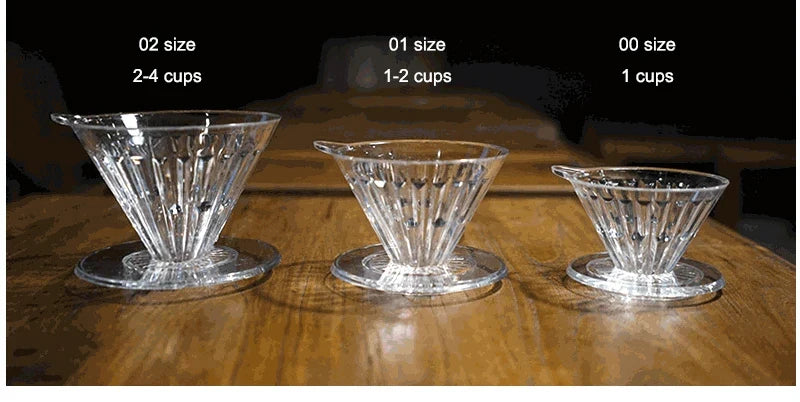 TIMEMORE PCTG Crystal Eye dripper coffee dripper pour over coffee maker Conical coffee filter cup hand drip reusable filters