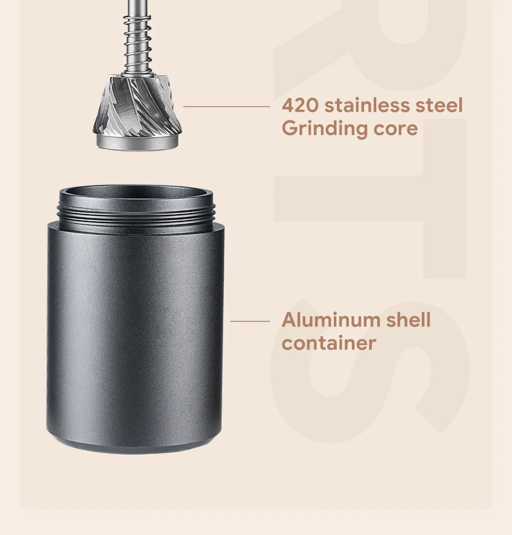 Manual Coffee Grinder Portable High Quality Hand Grinder Hexagon Stainless Steel Ball Grinder Adjust Coffee Thickness