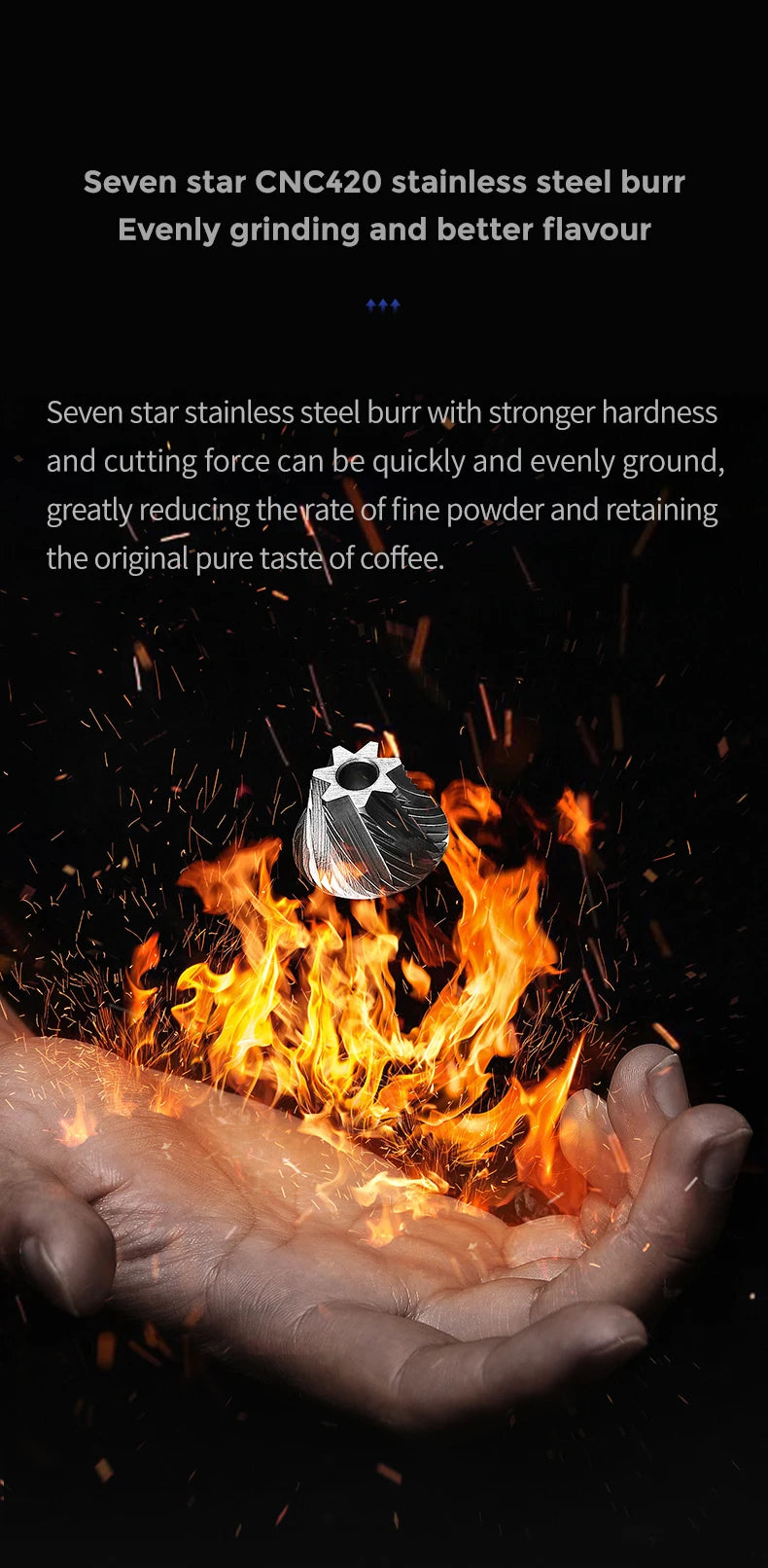 MHW-3BOMBER 38mm Manual Coffee Grinder Magnetic 7 Core Stainless Steel Burr 24 Adjustable Settings Home Barista Accessories