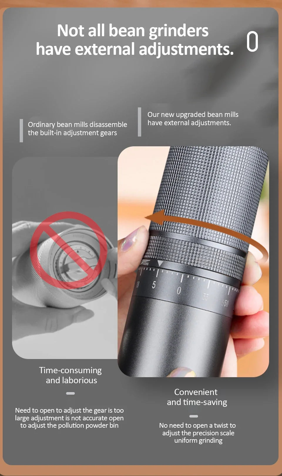 New Manual Coffee Grinder 5/6/7 Core Professional Espresso Bean Coffee Grinder Mill External Adjustable Coffee Maker for Home