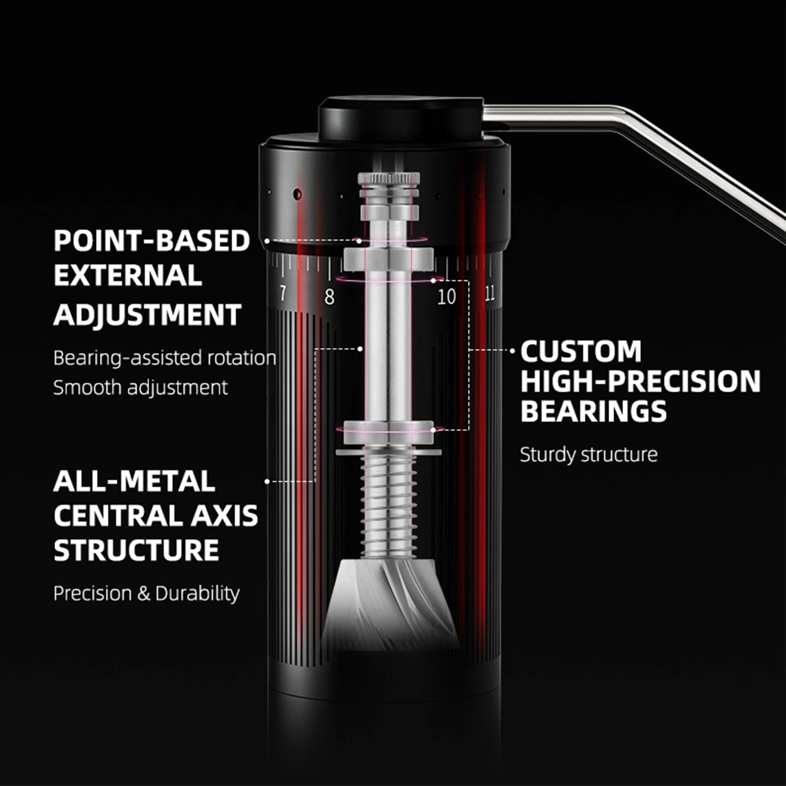 MHW-3BOMBER Manual Coffee Grinder 0.016mm/Click Conical Burr for Espresso Pour Over Adjustable Stainless Steel Barista Tool
