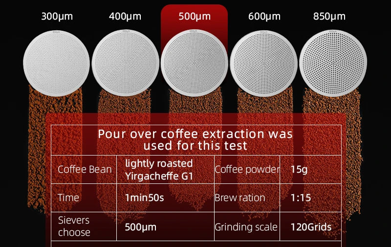 MHW-3BOMBER Manual Coffee Grinder 0.016mm/Click Conical Burr for Espresso Pour Over Adjustable Stainless Steel Barista Tool