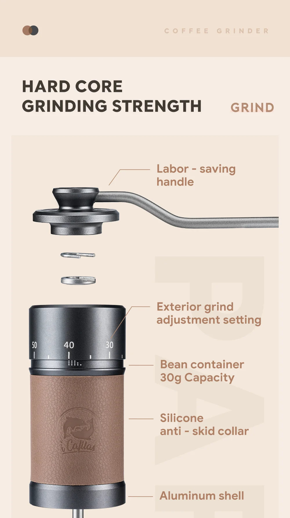Manual Coffee Grinder Portable High Quality Hand Grinder Hexagon Stainless Steel Ball Grinder Adjust Coffee Thickness
