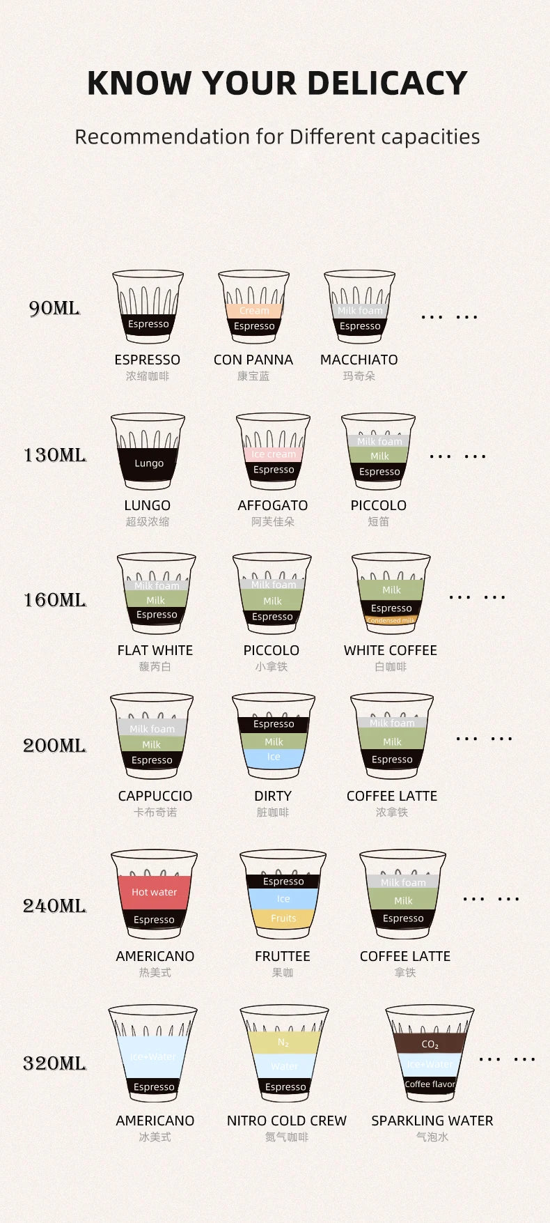 MHW-3BOMBER Coffee Cups Drinking Glasses Espresso Cups Water Glasses Beer Juice Cocktail Whiskey Glass Cup Cafe Bar Accessories