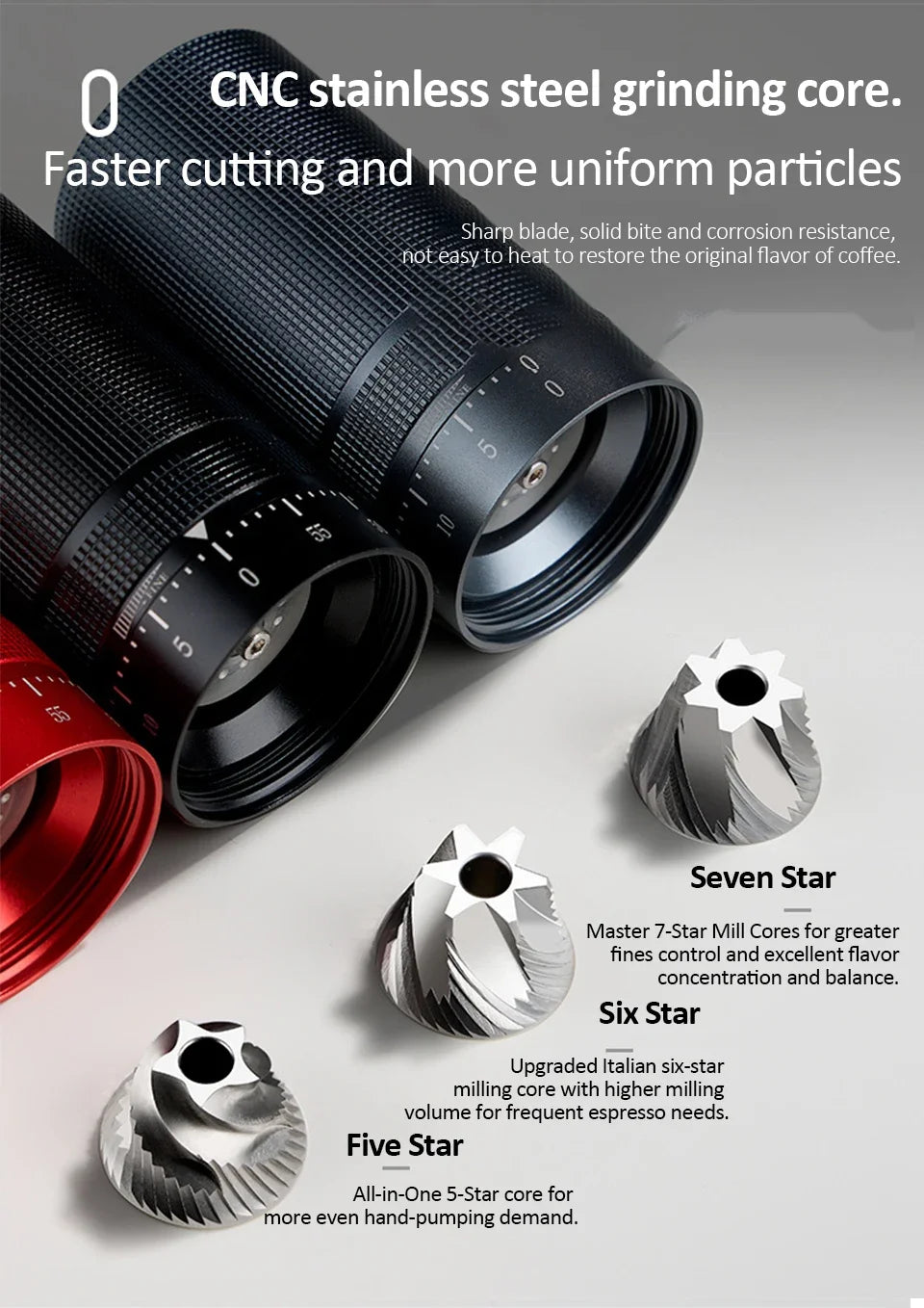 New Manual Coffee Grinder 5/6/7 Core Professional Espresso Bean Coffee Grinder Mill External Adjustable Coffee Maker for Home
