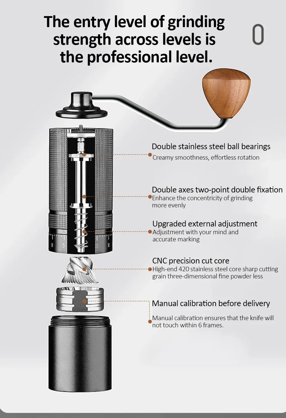 New Manual Coffee Grinder 5/6/7 Core Professional Espresso Bean Coffee Grinder Mill External Adjustable Coffee Maker for Home