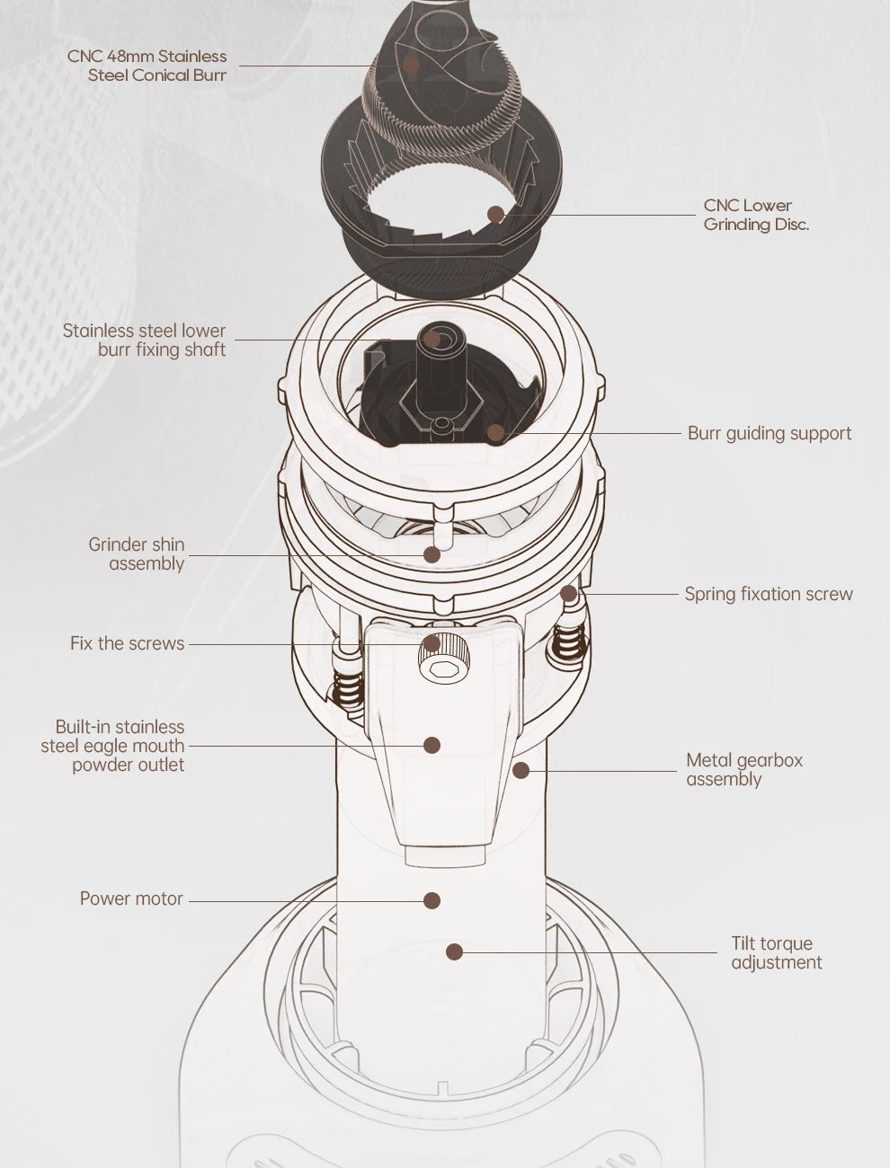 HiBREW G5 48mm Conical Burr Electric Coffee Grinder Compact Portable Coffee Bean Mill Kitchen for Espresso Turkish Coffee