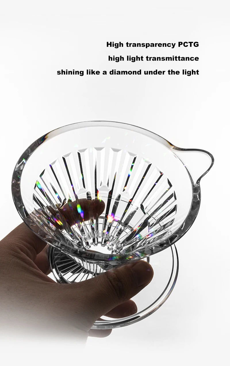 TIMEMORE PCTG Crystal Eye dripper coffee dripper pour over coffee maker Conical coffee filter cup hand drip reusable filters