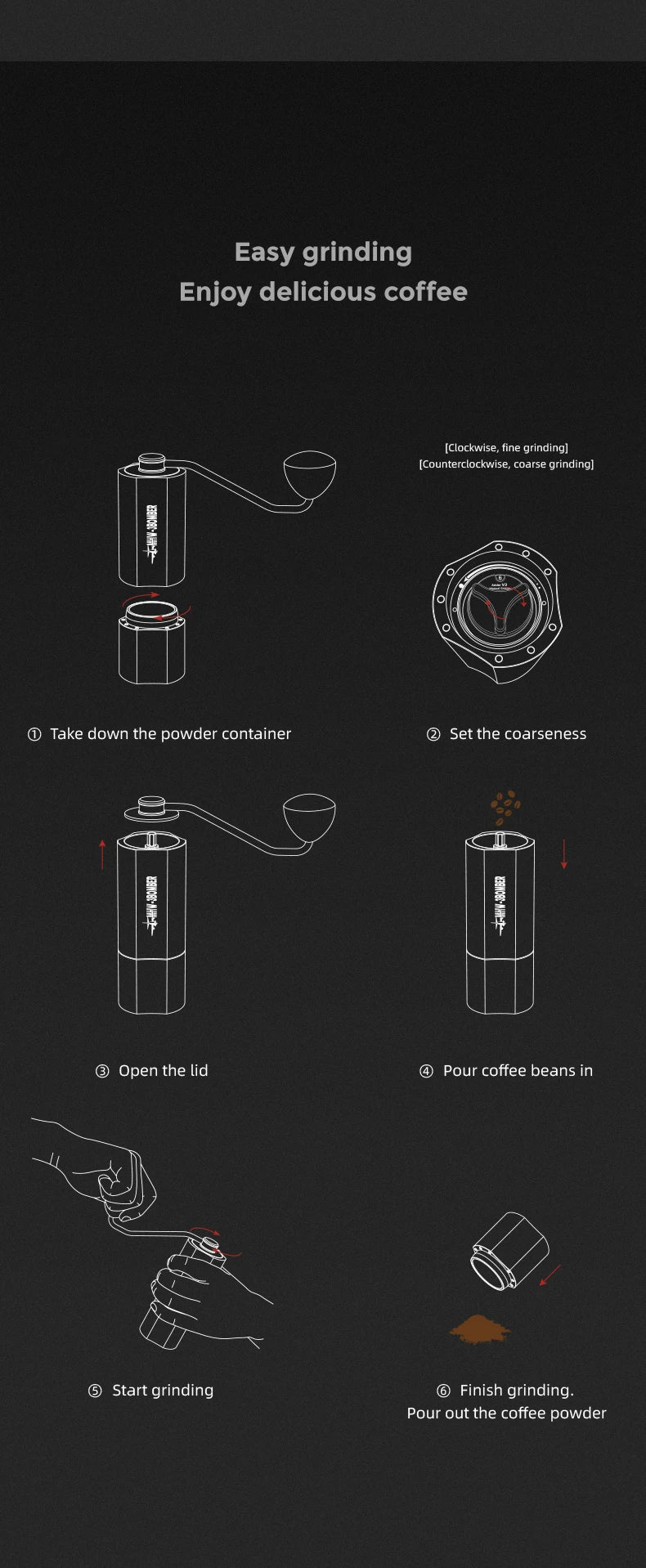 MHW-3BOMBER 38mm Manual Coffee Grinder Magnetic 7 Core Stainless Steel Burr 24 Adjustable Settings Home Barista Accessories