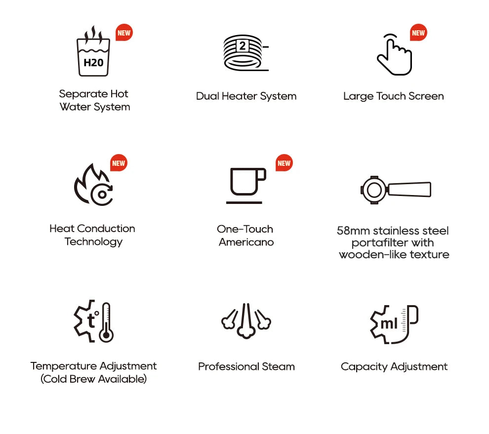 HiBREW Semi-automatic Espresso Coffee Machine 3 Level Temperature Adjustable Cold/Hot 20Bar Coffee Maker Cappuccino H13