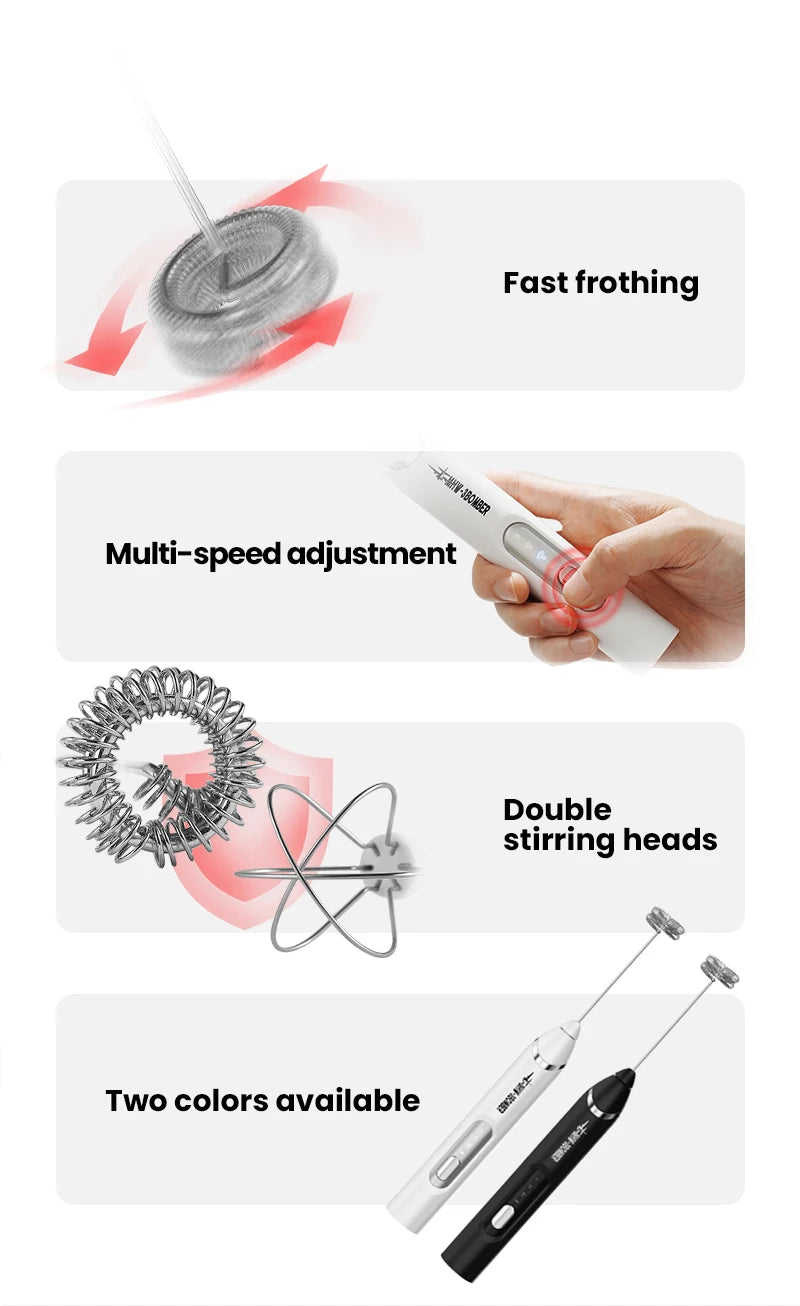 MHW-3BOMBER Electric Milk Frother Rechargeable Handheld Egg Foam Maker with Stainless Whisk for Coffee Latte Cappuccino