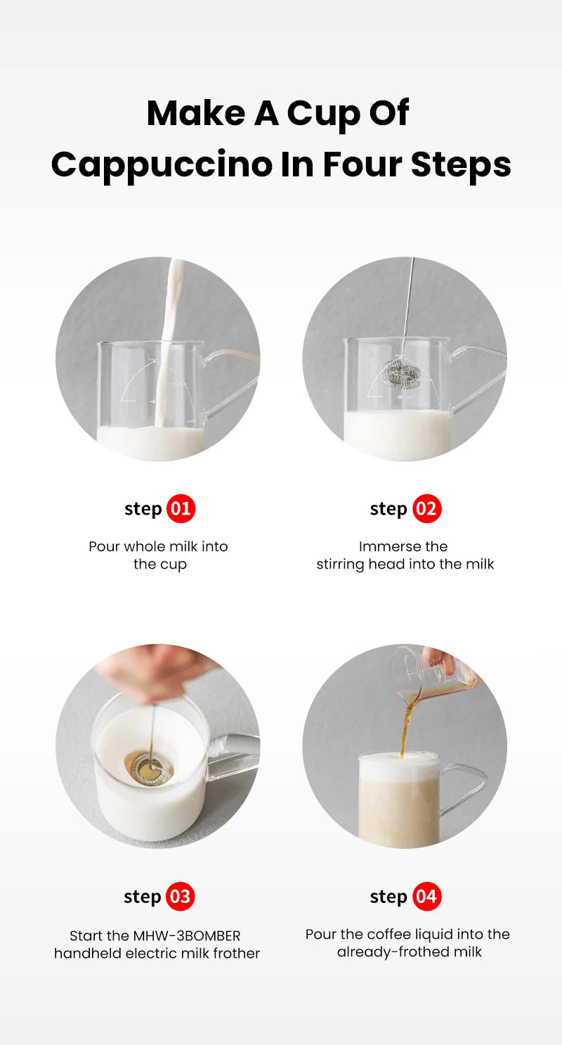 MHW-3BOMBER Electric Milk Frother Rechargeable Handheld Egg Foam Maker with Stainless Whisk for Coffee Latte Cappuccino