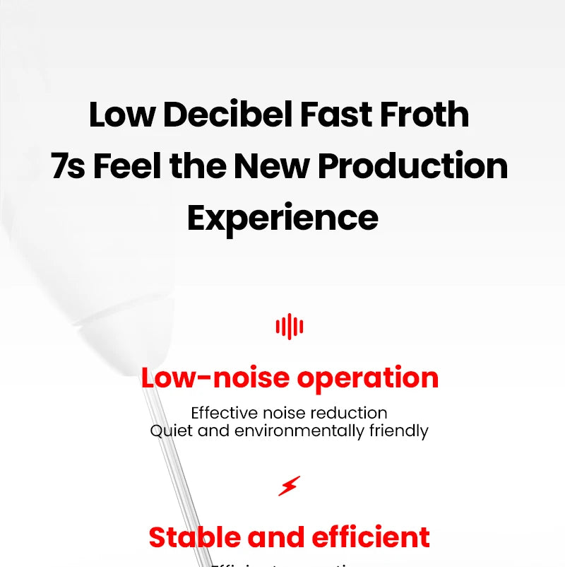 MHW-3BOMBER Electric Milk Frother Rechargeable Handheld Egg Foam Maker with Stainless Whisk for Coffee Latte Cappuccino
