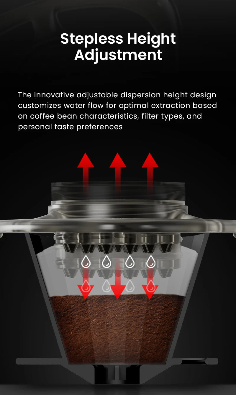 MHW-3BOMBER Pour-Over Coffee Splitter Control Flow Rate Coffee Dripper Portable Coffee Filter for Travel/Camping/Backpacking