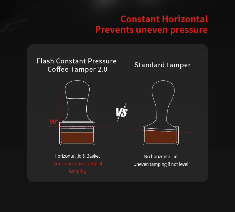 MHW-3BOMBER Constant Pressure Coffee Tamper 45.5mm 49.7mm 51mm 53.35mm 58mm 58.5mm Espresso Flat Tampers Loaded Barista Tool
