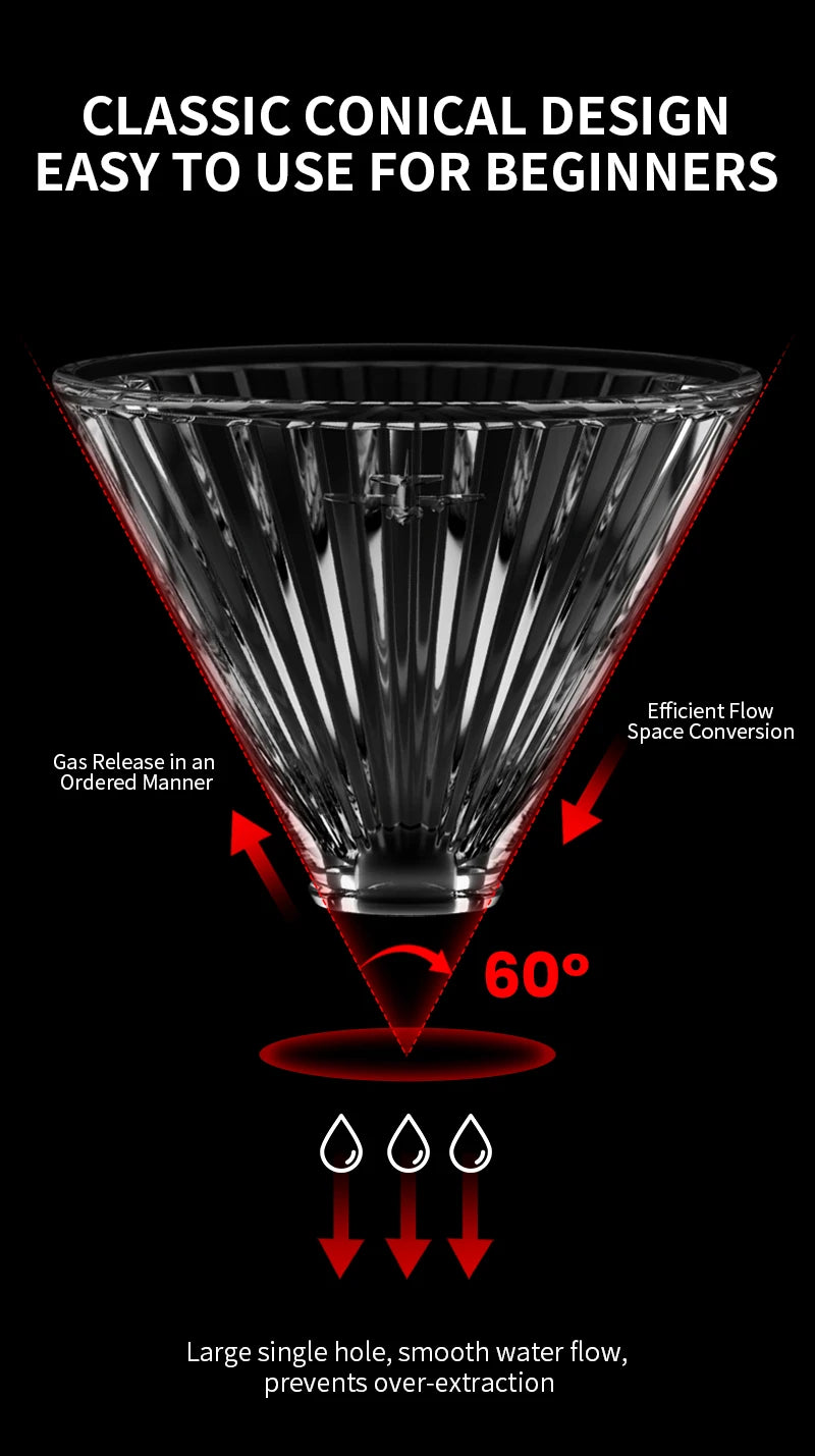MHW-3BOMBER Glass Coffee Filter Cups and Espresso Filter Paper Set Reusable Cone Pour Over Coffee Dripper Filters Accessorie