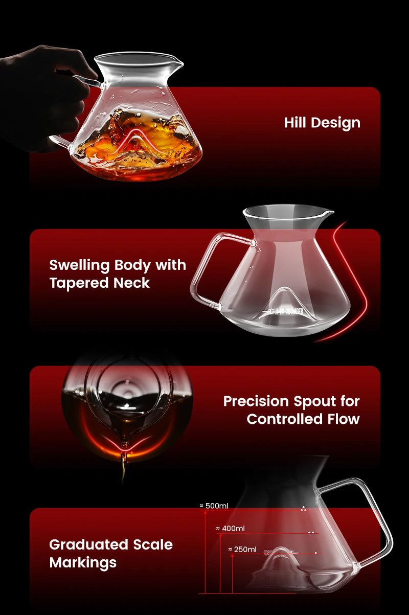 MHW-3BOMBER Hill Coffee Server Guide Extraction Pour Over Coffee Server Ergonomic Handle High-Borosilicate Glass For Barista