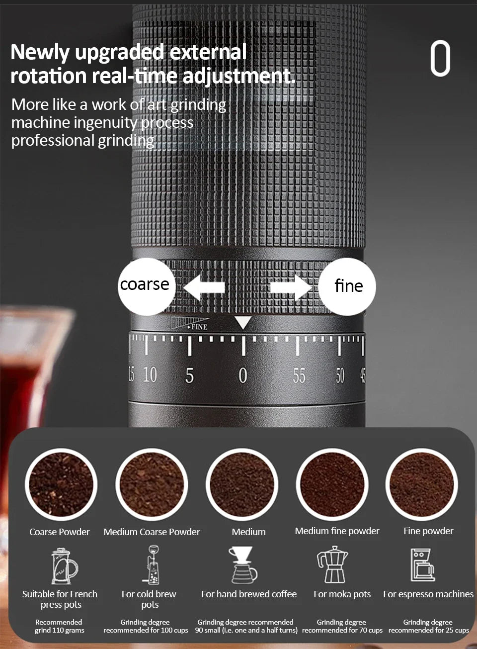 New Manual Coffee Grinder 5/6/7 Core Professional Espresso Bean Coffee Grinder Mill External Adjustable Coffee Maker for Home