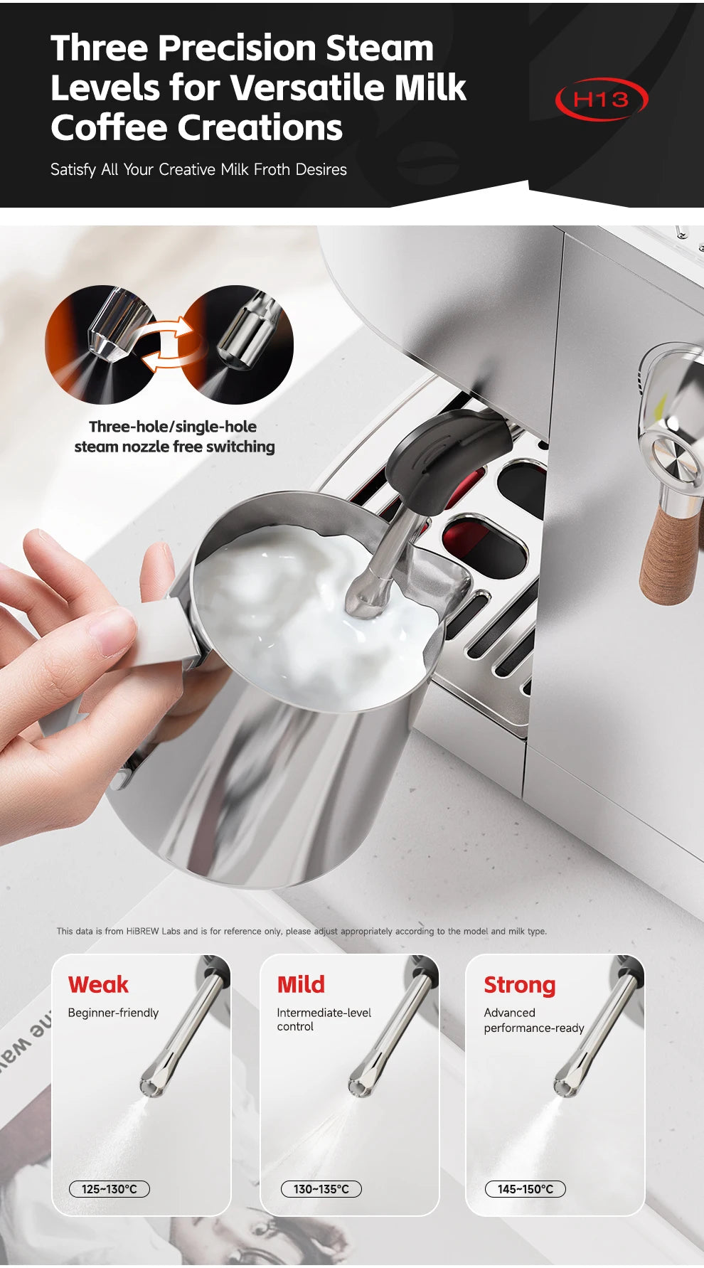 HiBREW Semi-automatic Espresso Coffee Machine 3 Level Temperature Adjustable Cold/Hot 20Bar Coffee Maker Cappuccino H13