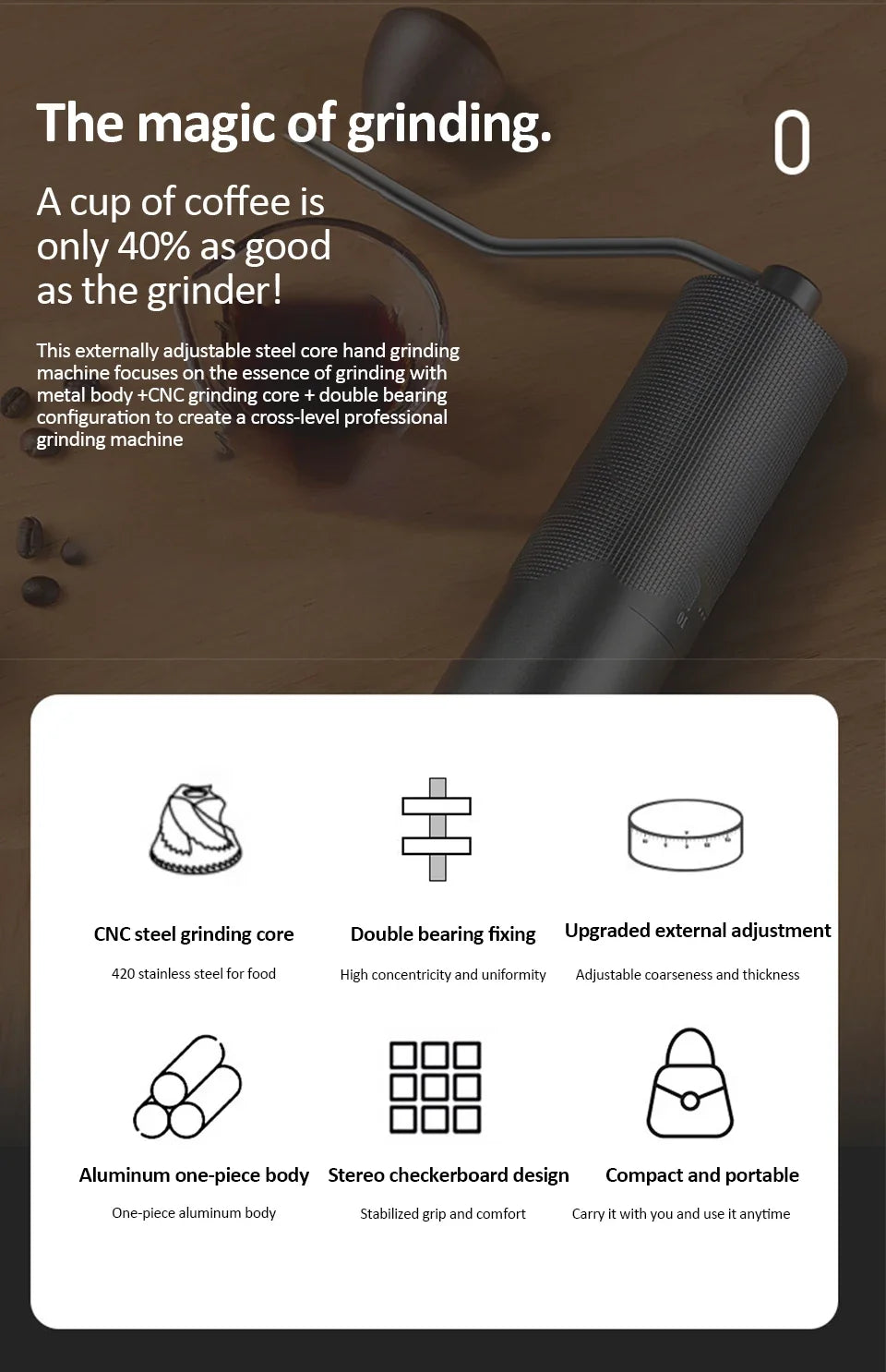 New Manual Coffee Grinder 5/6/7 Core Professional Espresso Bean Coffee Grinder Mill External Adjustable Coffee Maker for Home