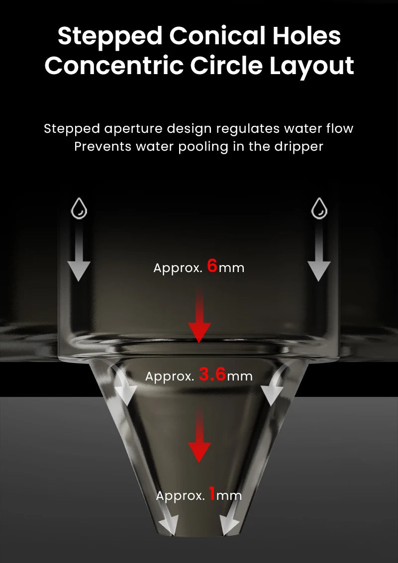 MHW-3BOMBER Pour-Over Coffee Splitter Control Flow Rate Coffee Dripper Portable Coffee Filter for Travel/Camping/Backpacking